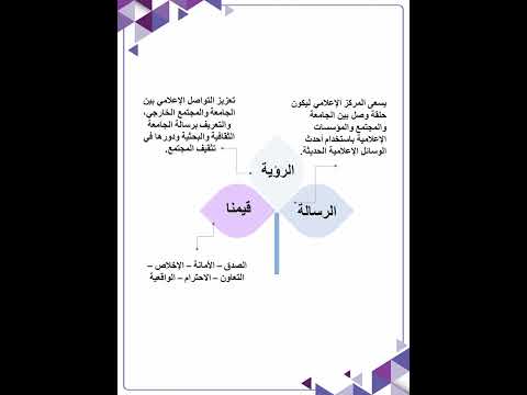 تقرير متابعة الإعلام