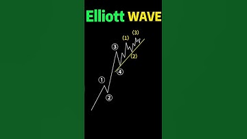 How To Trade Elliott Wave Correctly | Stock #market | Price Action I Forex