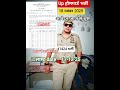 41424 होमगार्ड भर्ती आवेदन शुरू #up homeguard bharti 2025