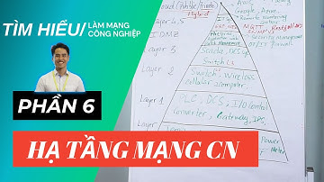 Vlog 158 | Tìm hiểu Tầng iDMZ và Layer 4,5, Cloud | Hạ tầng mạng công nghiệp Phần 6