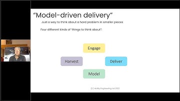 Successful modeling with Sparx Enterprise Architect - Model Driven Delivery #1
