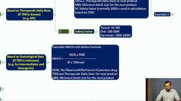 How to establish MACO Value during cleaning validation