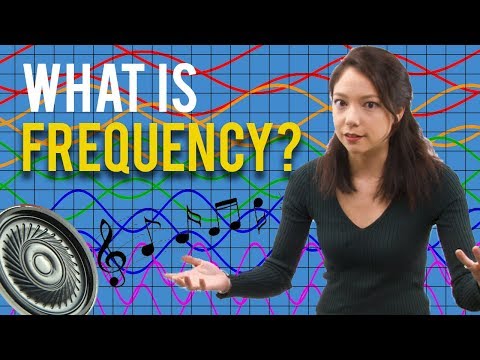 What is Frequency?