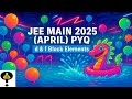 D &amp; F Block Elements | JEE Main 2025 April PYQ | Full Solutions &amp; Analysis