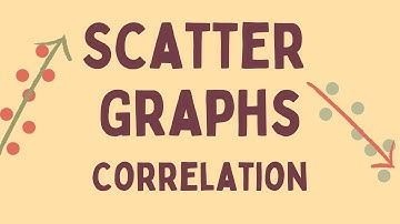 Scatter Graphs: Correlation
