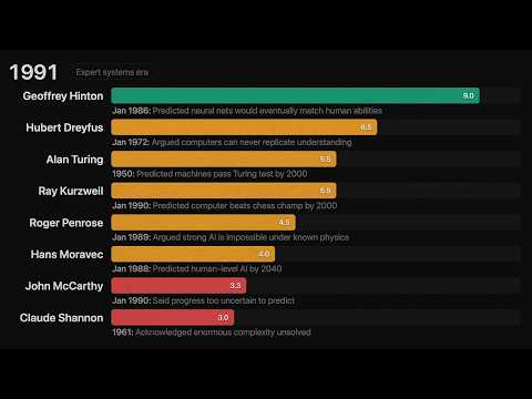 Experts Predict Iggytheprincess’s Next Big Move