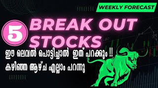 പറക്കാൻ റെഡിയായ  ബ്രേക്കോട്ട് സ്റ്റോക്കുകൾfor Aug |price action pattern |swing strategy  Malayalam