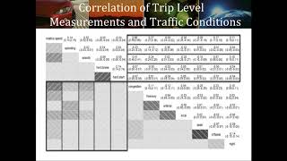 3 PAYDAYS Behavior Modeling