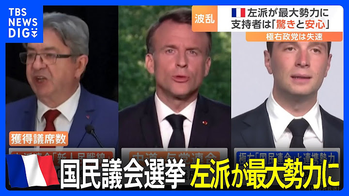 フランス国民議会選挙の決選投票　1回目の投票でトップだった極右政党が失速　左派連合が最大勢力に｜TBS NEWS DIG