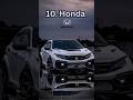 Top 10 Car Brands in the World 2025 🚗 |