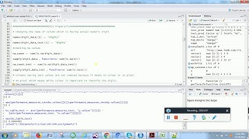 Partha Basak HandwrittenDigit Recognition Using SVM