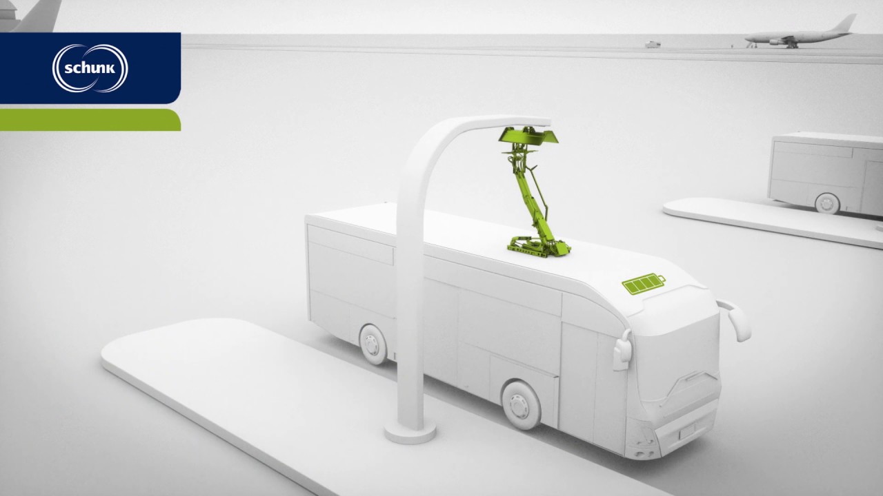 Schunk – Pantograph