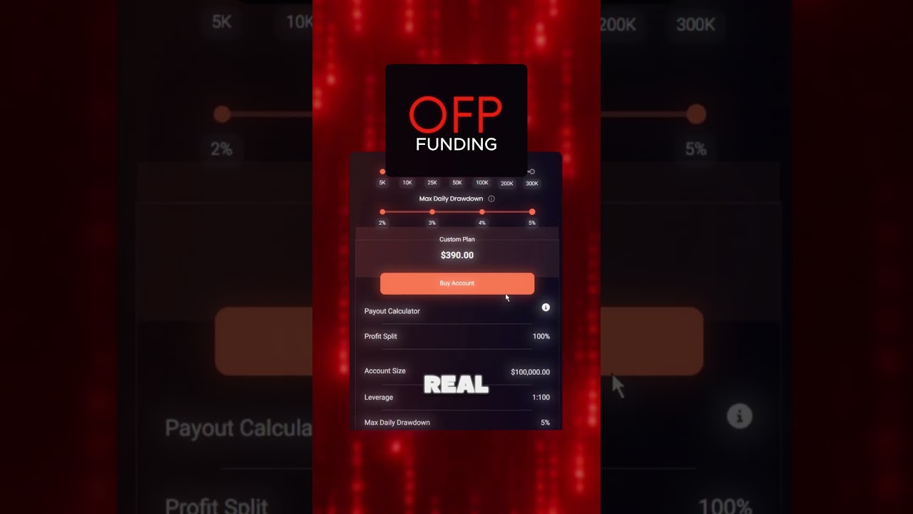 OFP Funding Discount Code/Coupon Code: U9NWZWZV - Save Up To 15% OFF!