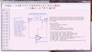 Using X-Parameters as an "Electronic Data Sheet"