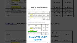 assam Tetlpup Syllabus