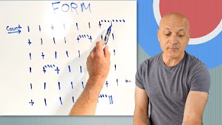 Guide to Musical FORM