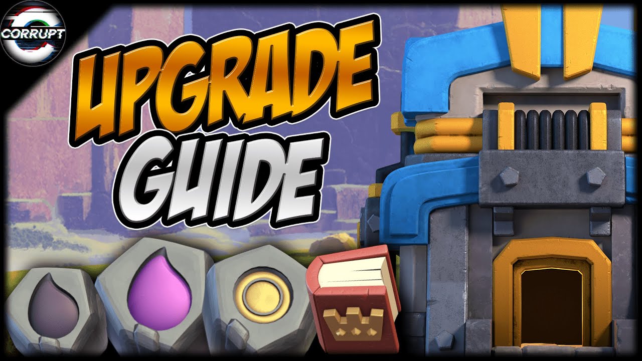 TH12 Upgrade Priority Guide 2020 | Best TH12 Attack Strategies for War | Clash of Clans - YouTube