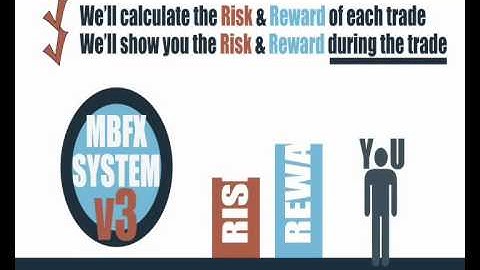 mbfx system 3 forex trading