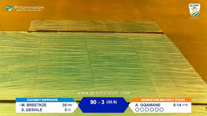 CSA 4- Day Series | Dafabet Warriors vs Momentum Multiply Titans