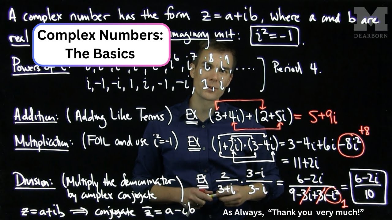 Complex Numbers: The Basics - YouTube