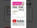 イメグリミンはどんな薬? #運動 #食事 #糖尿病