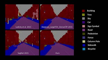 Feature Space Optimization for Semantic Video Segmentation