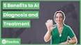 The Benefits of Artificial Intelligence in Healthcare ile ilgili video
