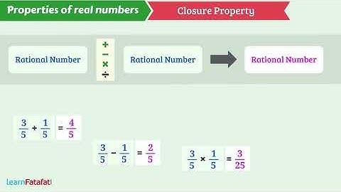 Properties of Real Numbers - Real Numbers Class 9 Maths