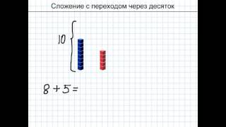 Сложение с переходом через десяток: 8 + 5