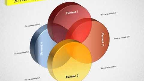 3D Set Diagram for PowerPoint by PoweredTemplate.com