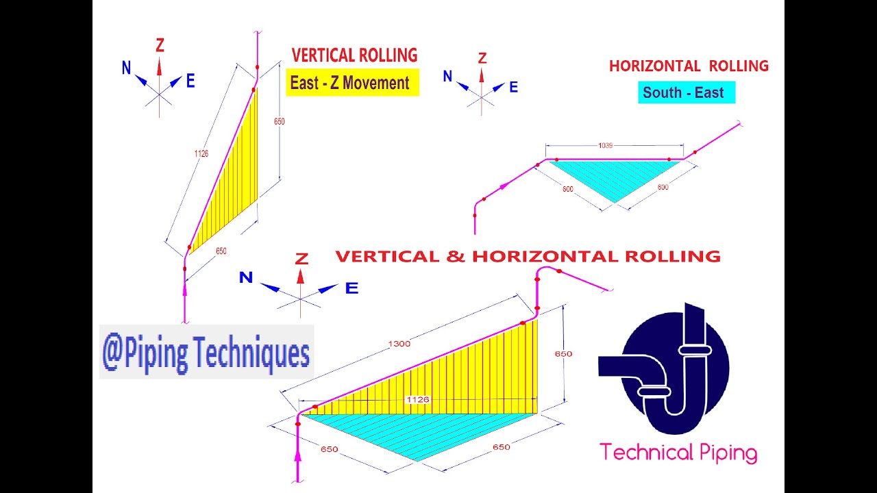 how to read isometric piping drawings