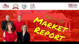 March 2022 Real Estate Market Report
