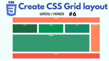 Create a Web layout Using CSS Grid Tutorial in Urdu / Hindi #cssgrid