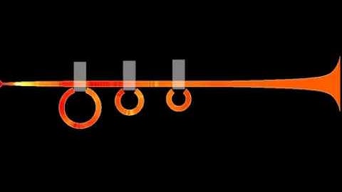 Trumpet simulation using finite difference methods (FDTD)