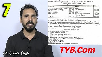 Internal Reconstruction for TY B. Com (Lecture 7)