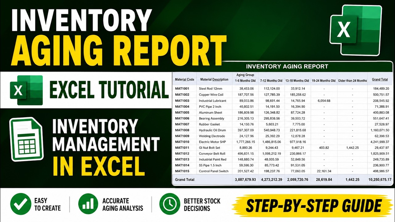 Inventory Aging Report Excel Tutorial | Inventory Management in Excel ...