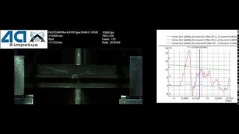 Highspeed Testing - Component Testing PPLGF30