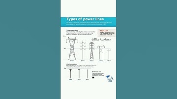 Types of power lines | What is KV?