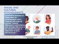 4 3 4 personal identity
