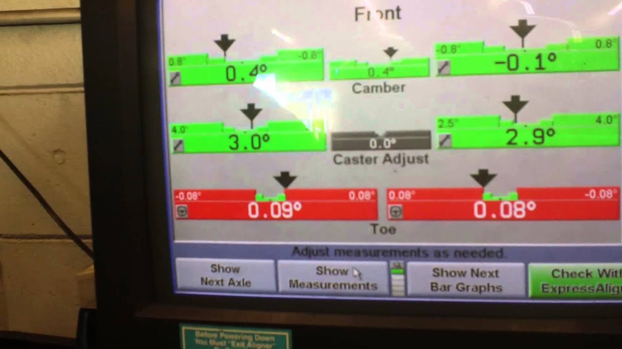 How to Read an Alignment Sheet 