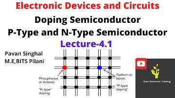 Doping | Extrinsic semiconductor | P-type and N-type Semiconductor| Lecture-4.1 | GATE ECE/EE