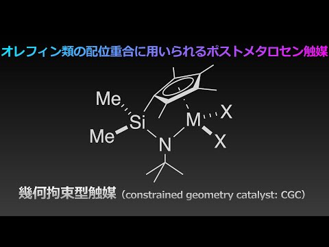 オレフィン類の配位重合に用いられるポストメタロセン触媒