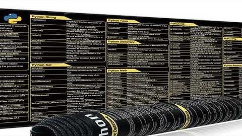 EXCO Python Programing Mouse Pad Large Shortcuts Cheat Sheet Keyboard Mousepad Stitched Edge Non-Sli