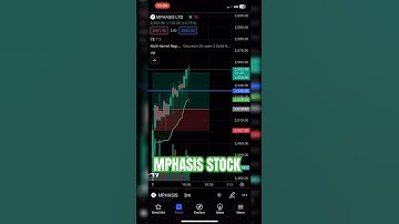 MPHASIS stock #mphasis #syngeneinternational #trading #ytshorts #shorts #trendingshorts