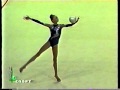 Championship of Russia RG 2000 all-around  part 1