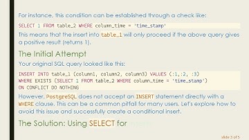 Mastering PostgreSQL for Conditional Inserts