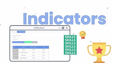 SMOFT ERP: The 100% Cloud, AI-Driven Tunisian ERP | +55 Apps to Transform Your Business