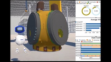 VIRTUAL FACTORY: A Systemic Approach to Building Smart Factories