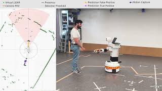 Factorized Spatio-Temporal Convolutions for Human Pose Estimation from Planar Lidar