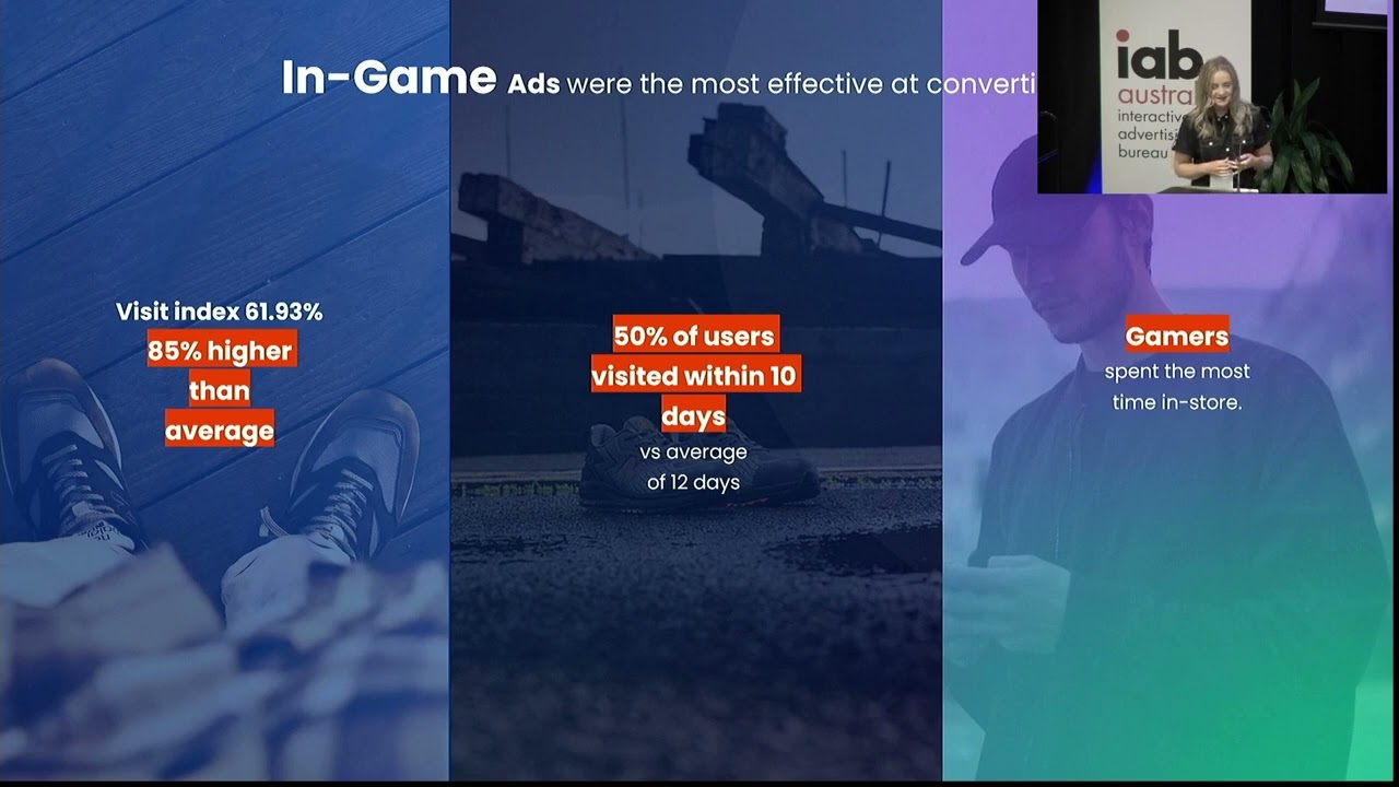 IAB Australia Gaming Summit: Azerion Case Study - New Balance